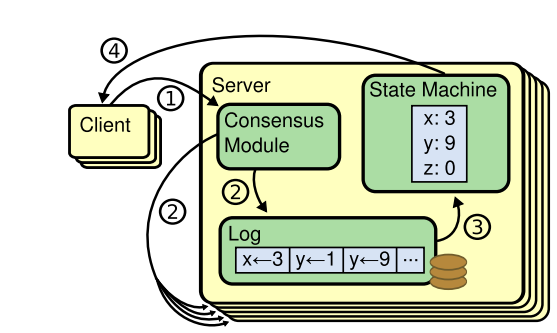 Pasted image 20220225225651.png